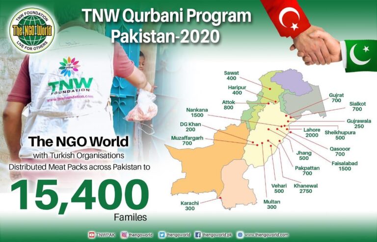 TNW QURBANI PROGRAMM 2020- The NGO World Foundation